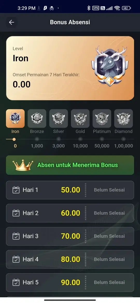RP66 APK sistem level dan bonus absensi harian